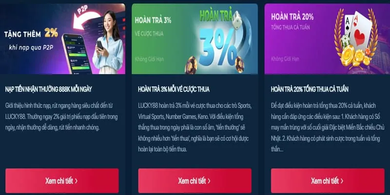 Chương trình giới thiệu bạn bè tại 888new game